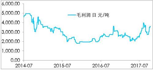 鎳開盤漲停，是新起點(diǎn)，還是成果收割？